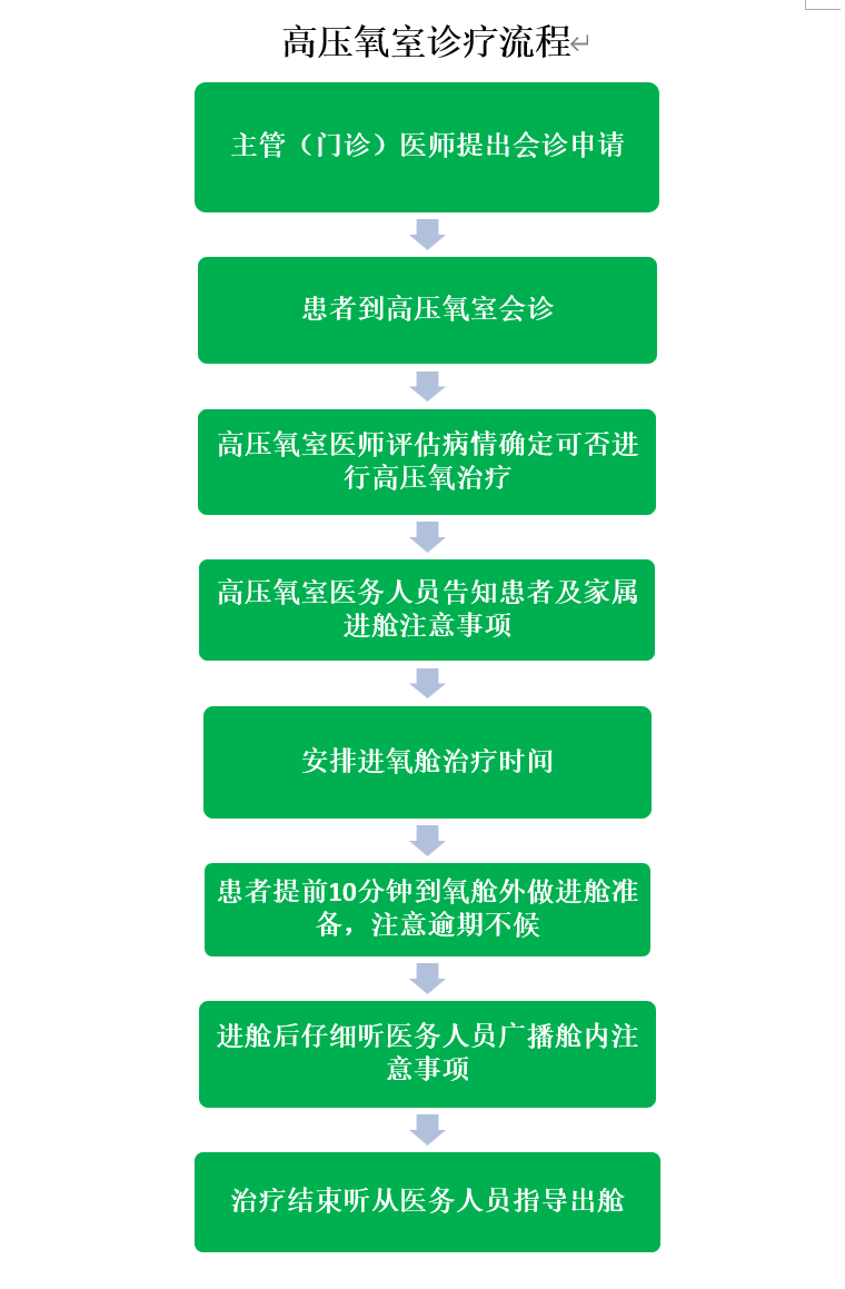 微信截图_20220617170124.png