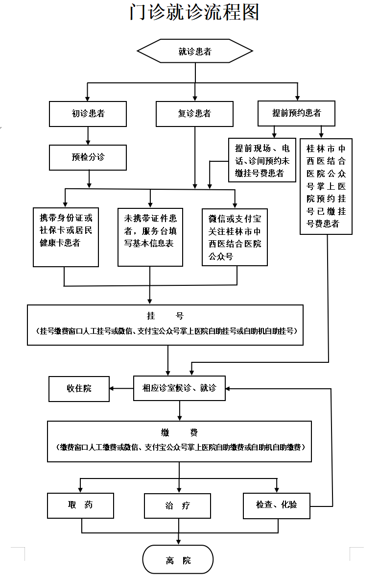 微信截图_20230309122223.png